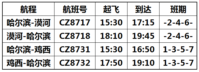 哈尔滨最新航班消息，一站式了解航班动态与特价优惠，哈尔滨航班最新动态及特价优惠信息一网打尽