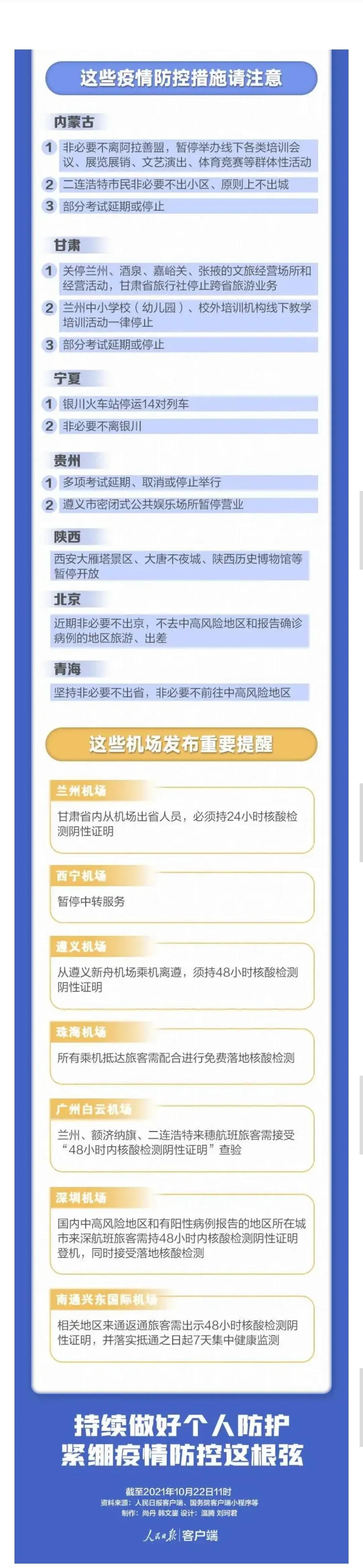 最新疫情风险情况，全球态势与应对策略，全球疫情风险最新态势及应对策略研究