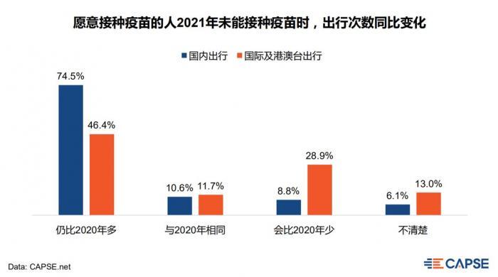 十三价疫苗最新价格——全面了解疫苗价格及接种注意事项，十三价疫苗最新价格详解，全面解析接种费用及注意事项