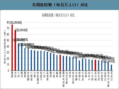 全球疫情统计最新数据，全球共同应对疫情的最新进展与挑战，全球疫情最新数据与共同应对的挑战，全球共同抗击疫情进展报告