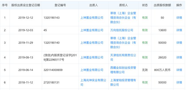 上坤上市最新信息解析，上坤上市最新信息全面解析