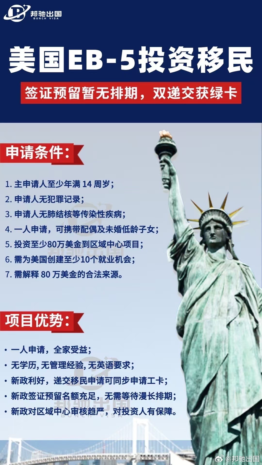 投资移民最新排期，全面解读与应对策略，投资移民最新排期解读及应对策略