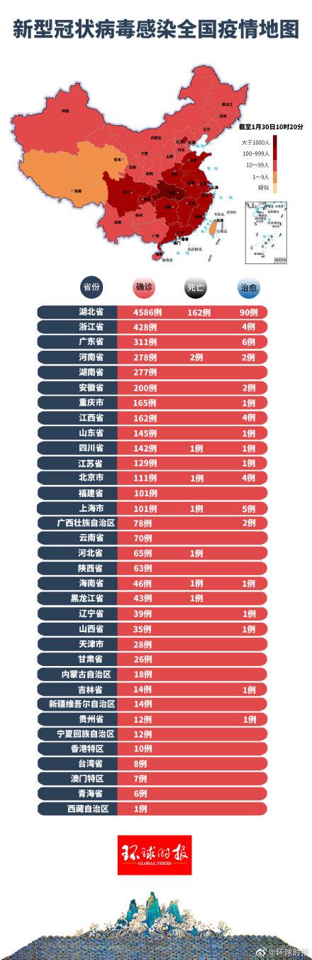 查看全国疫情最新动态，全面解析新冠疫情现状与防控措施，全国疫情最新动态解析，疫情现状与防控措施全面梳理