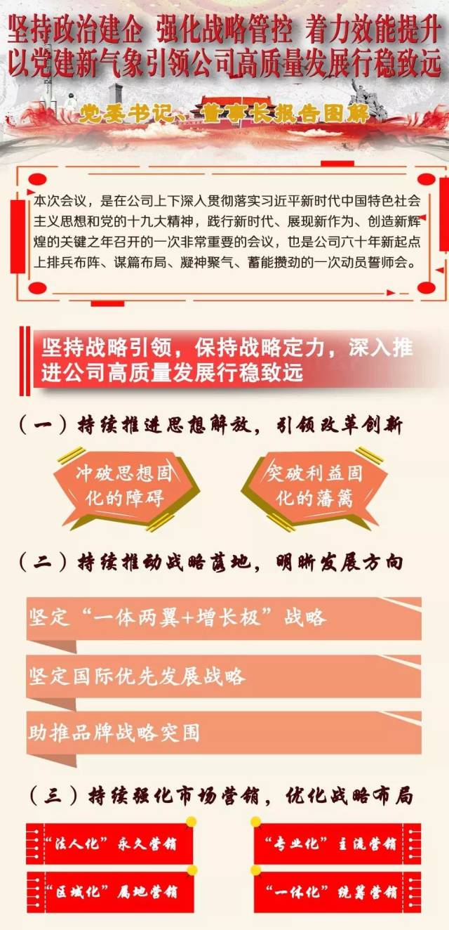 两会最新感悟，聚焦时代热点，共筑未来梦想，两会新感悟，聚焦时代热点，共筑未来梦想