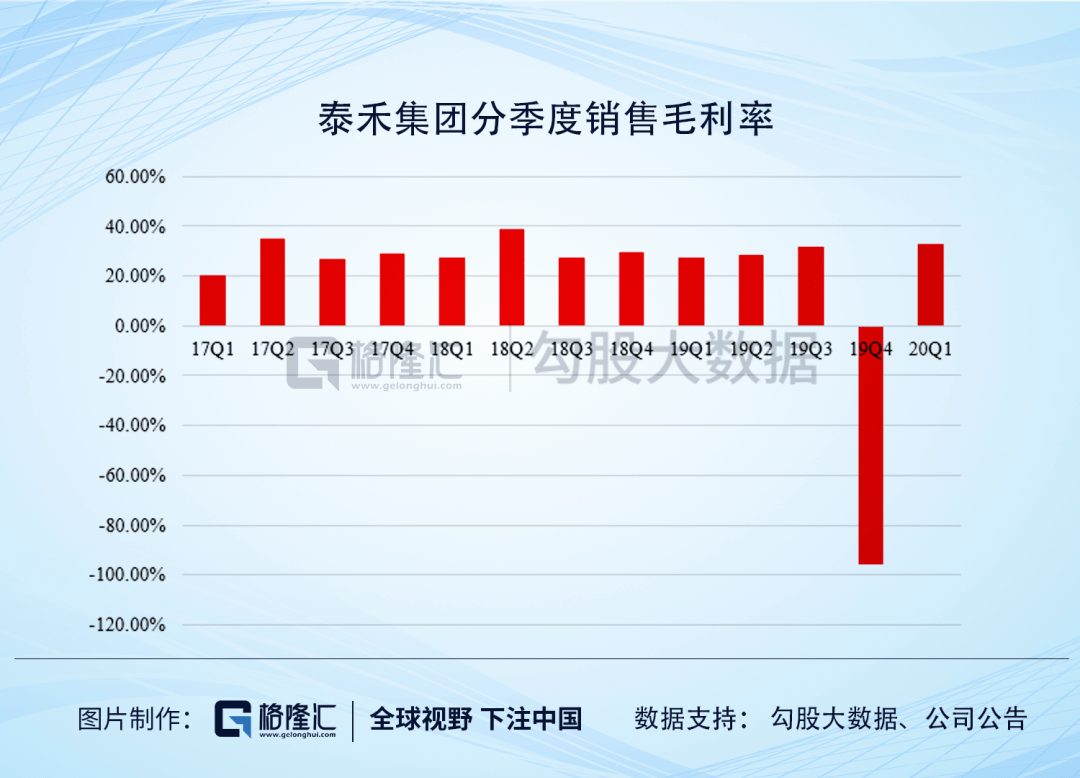 泰禾集团最新状况，迈向高质量发展的稳健步伐，泰禾集团迈向高质量发展的稳健步伐最新概况