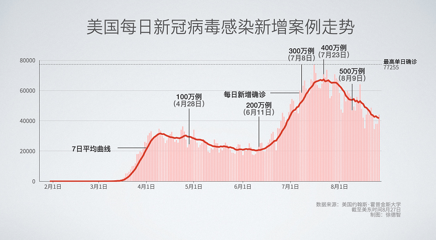 自媒体文章标题，北京新肺炎最新数据报告，防控形势持续稳定，仍需警惕风险挑战，北京新肺炎最新数据报告发布，防控形势稳定，风险挑战仍需警惕的态势分析