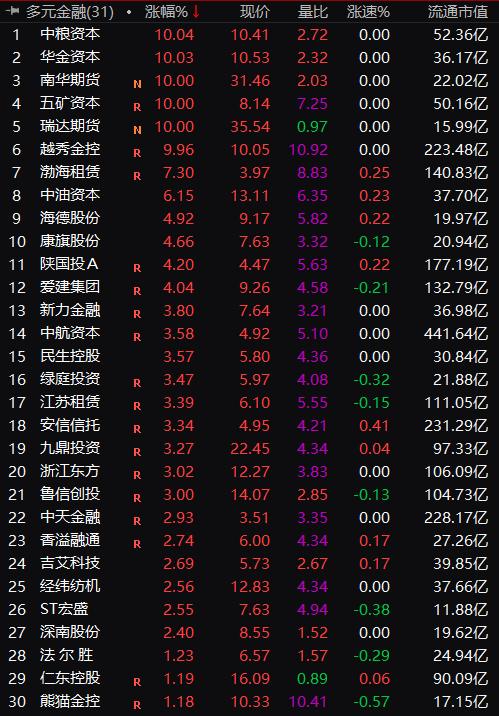 自媒体作者文章标题，今日A股行情解析，市场走势分析与展望，今日A股行情解析，市场走势分析与展望，自媒体作者观点分享