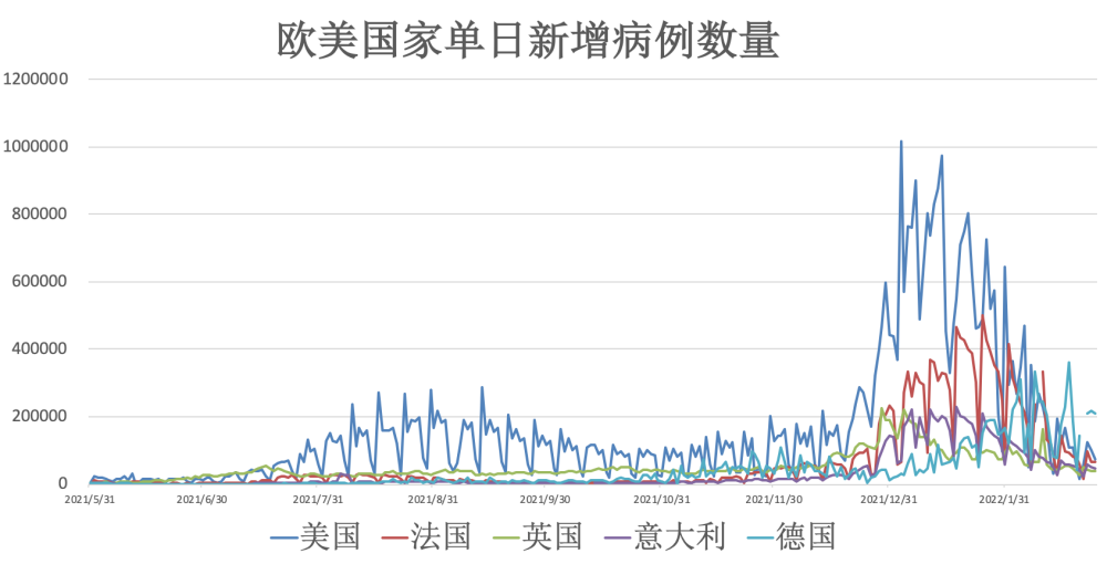 全球疫情最新增病例现状及趋势分析，全球疫情最新增病例现状与趋势解析