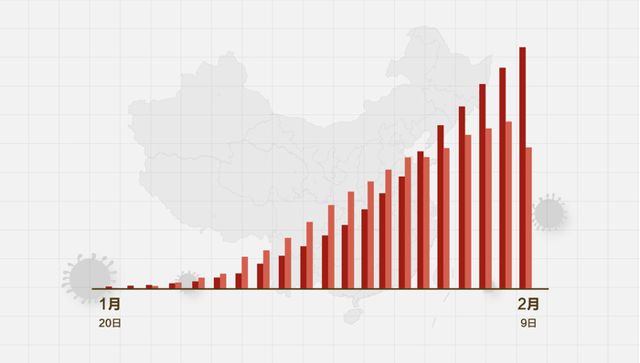 中国最新肺炎疫情概况及防控措施，中国最新肺炎疫情概况与防控措施概述