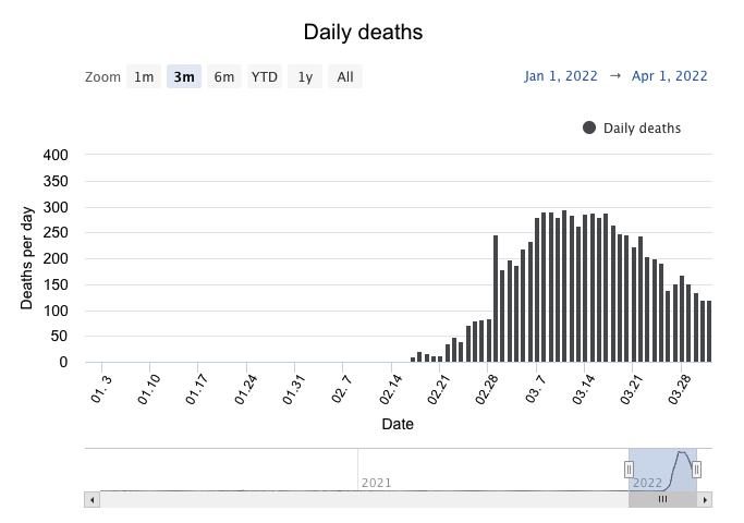 香港最新疫情死亡人数及相关情况分析，香港最新疫情死亡人数及情况分析报告