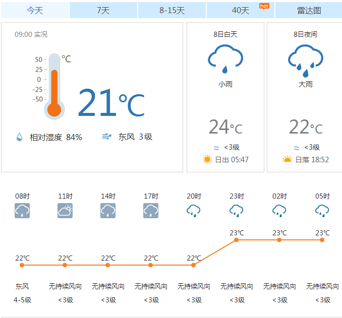 今日香港最新天气预报及生活建议，今日香港天气预报与生活建议