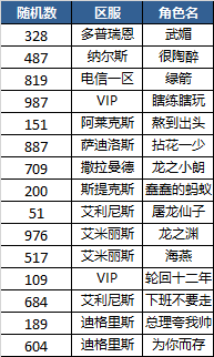 幸运飞艇最新公式揭秘，揭秘神秘数字背后的秘密策略！，揭秘幸运飞艇最新公式与神秘数字策略，揭秘背后的秘密策略！