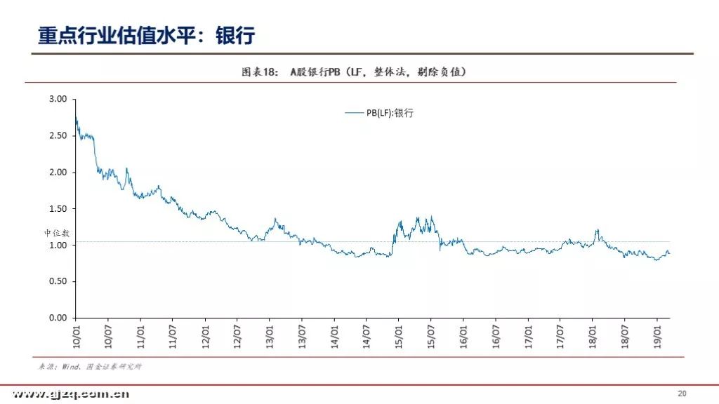 A股最新估值，洞悉市场趋势与投资机会，A股最新估值，洞悉市场趋势，挖掘投资机会