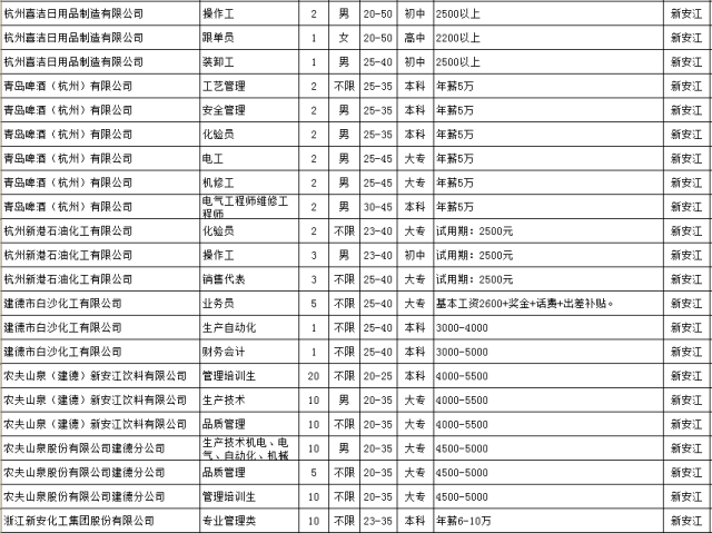 杭州最新社保基数调整，深度解析与影响展望，杭州社保基数调整深度解析及影响展望