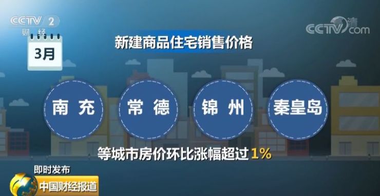 揭秘最新市场经济趋势，机遇与挑战并存的时代，揭秘最新市场经济趋势，机遇与挑战并存的时代解析