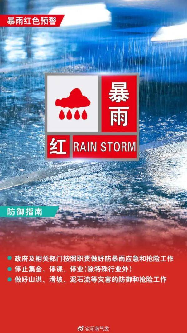 河南最新暴雨预警消息，如何应对即将到来的暴雨天气，河南暴雨预警发布，应对暴雨天气的准备与应对策略