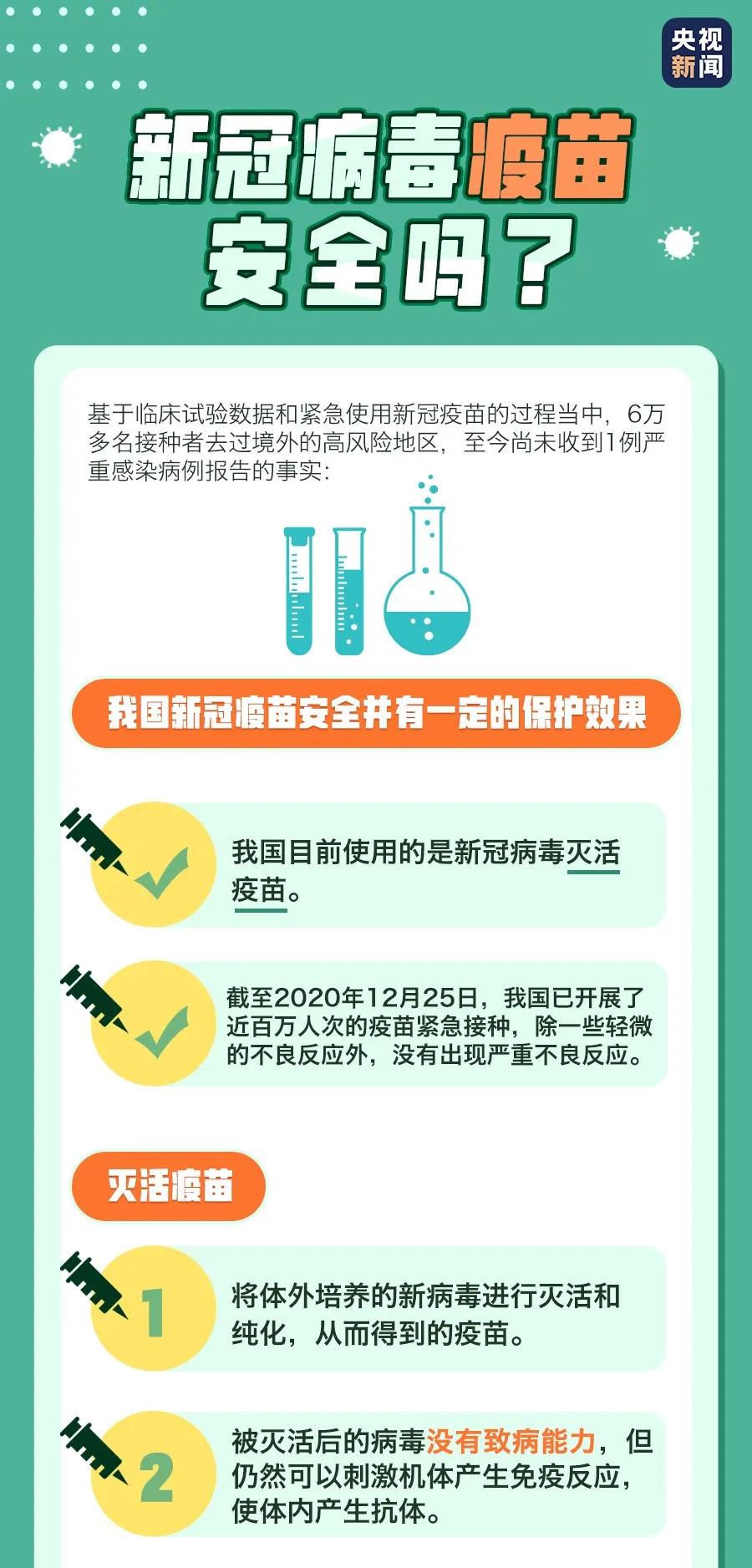 新冠疫苗最新介绍，了解疫苗进展与优势，新冠疫苗最新进展及优势解析