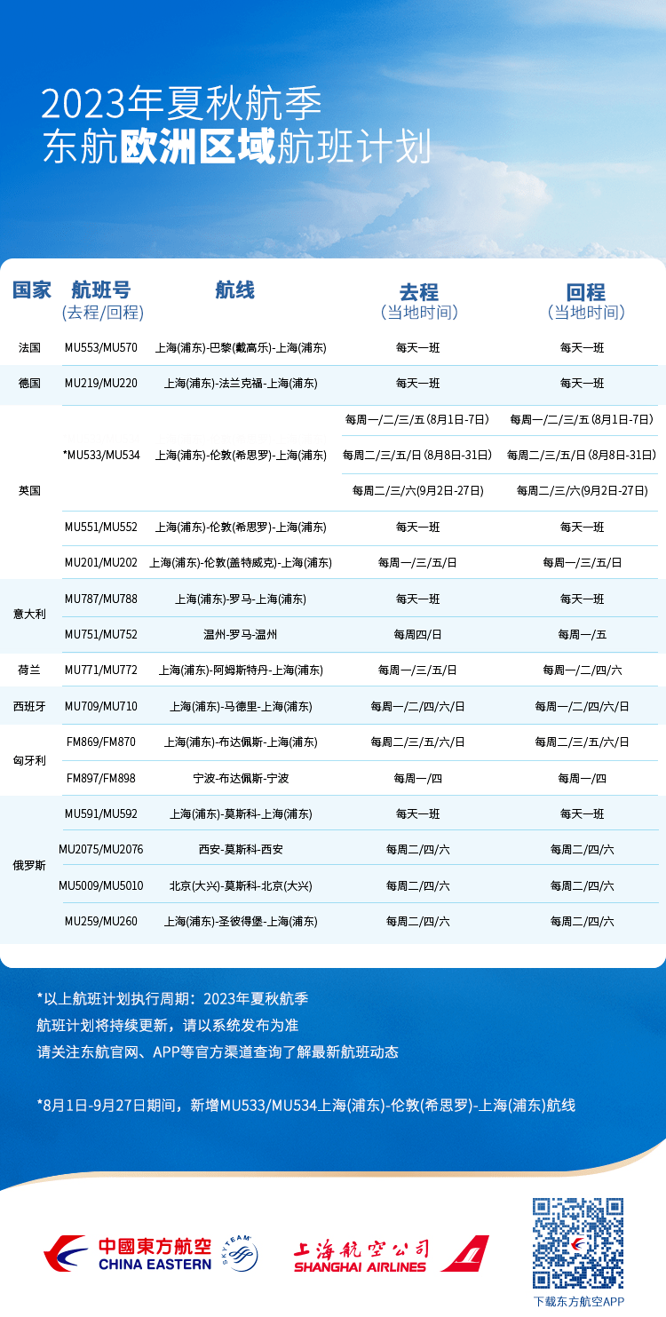 航班最新政策解读及其对旅客的影响，航班最新政策解读及其对旅客出行的影响分析