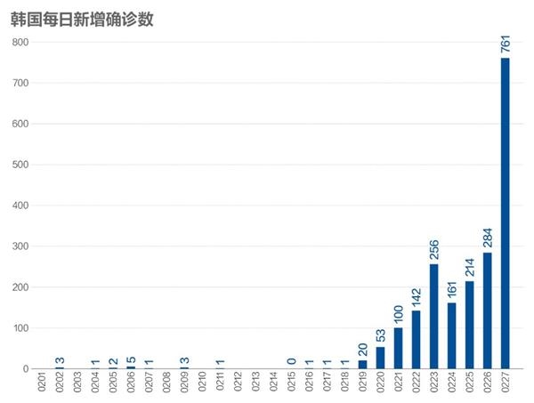 目前中国疫情最新状况，全面应对与积极防控，中国疫情最新状况，全面应对与积极防控策略