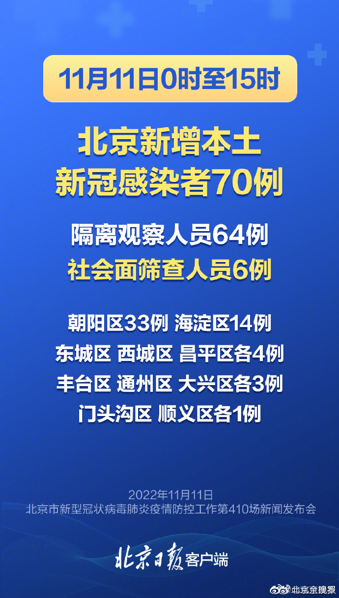 北京最新疫情通报病例分析，北京最新疫情通报病例深度解析