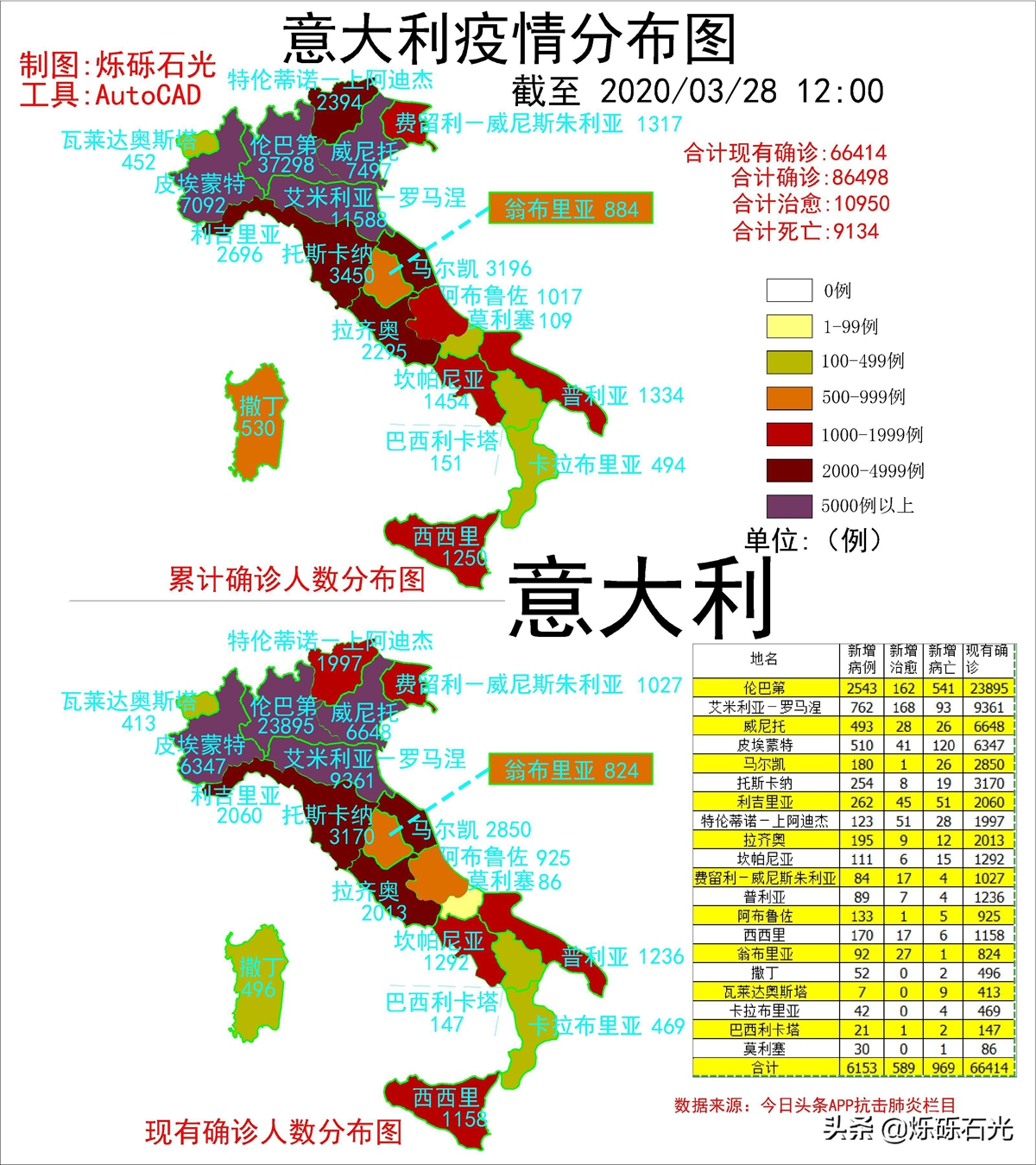 意大利疫情报道最新情况分析，意大利疫情最新报道分析