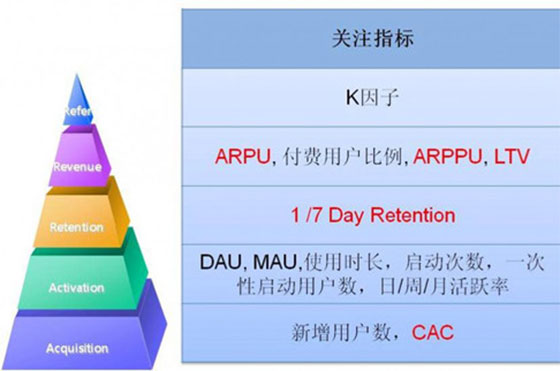 最新营销技巧，引领潮流，助力企业成功之路，最新营销潮流技巧，引领企业成功之路