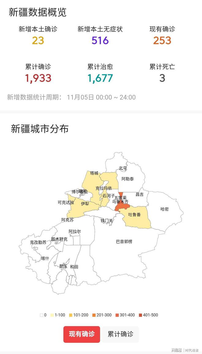 新疆今天最新疫情消息，全面更新与深度分析，新疆最新疫情消息全面更新与深度剖析