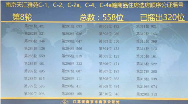 最新摇号名单公布及分析观察，最新摇号名单公布及深度分析观察